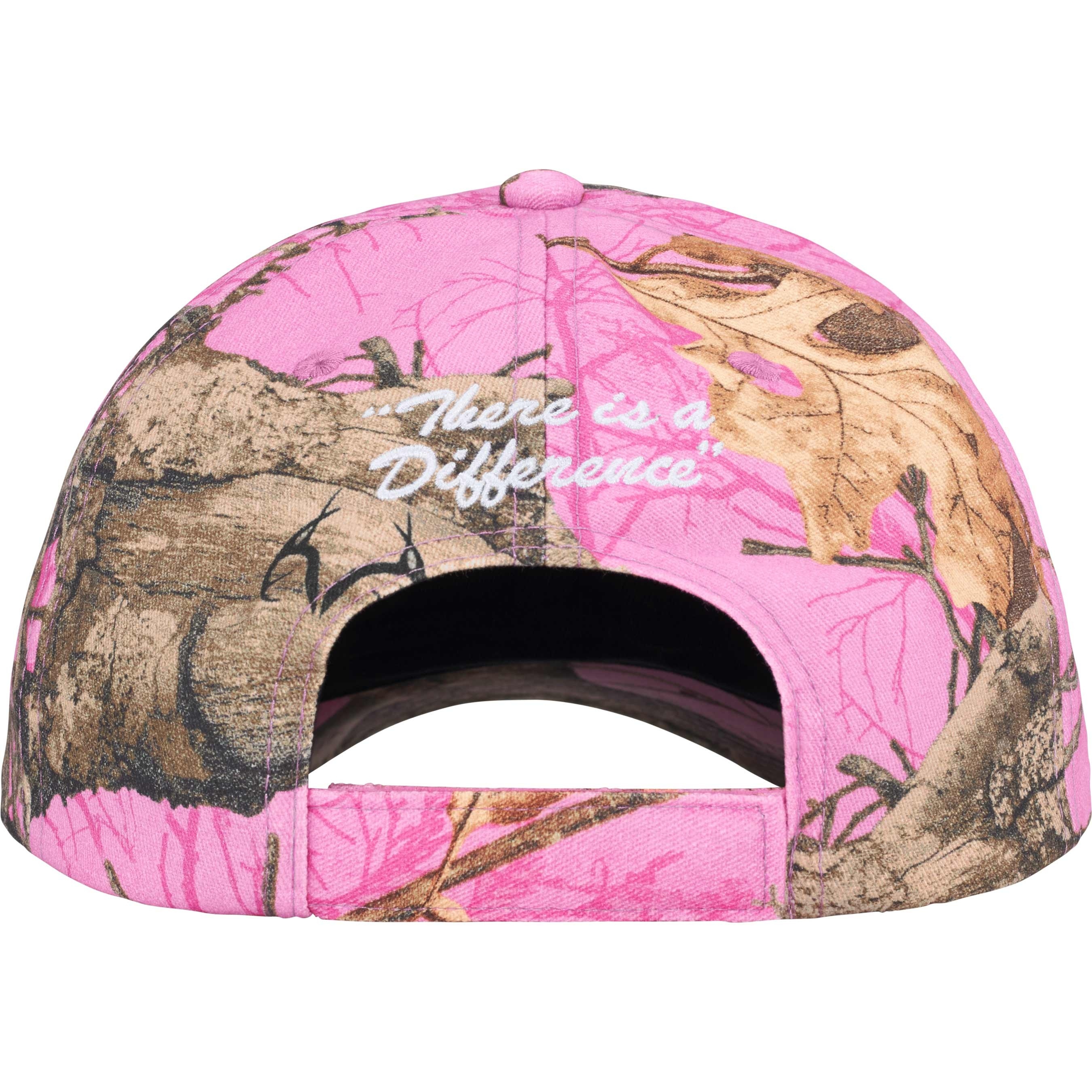 Difference 6-Panel view 7